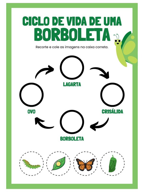 Atividades para Recortar