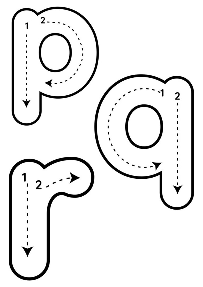 Letras p, q e r minúsculas para traçar